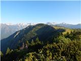 Gradišče (Velika planina)